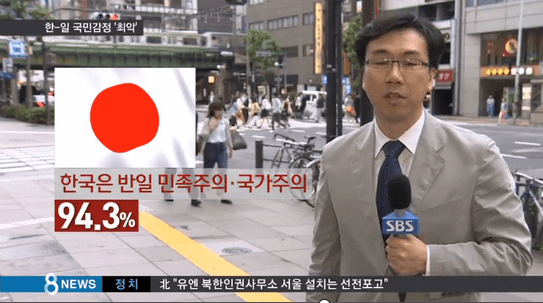 韓国人「日本人が韓国を嫌うのは許せない！理不尽だ！」日本の対韓感情「最悪」で韓国激怒 
