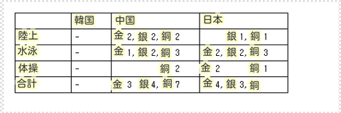 ダウンロード (1) (1) (1)