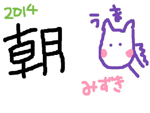 BlogPaint