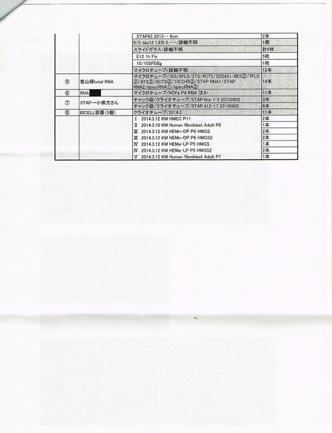 obofile-3
