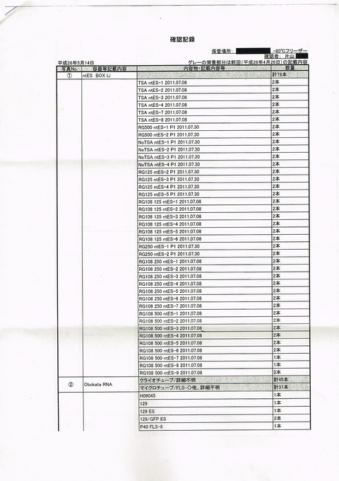 obokata-stap1