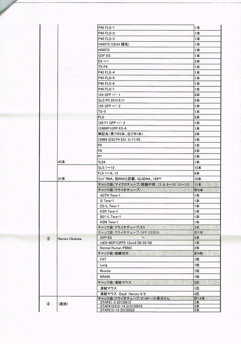 obofile-2
