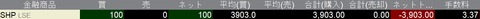 33333