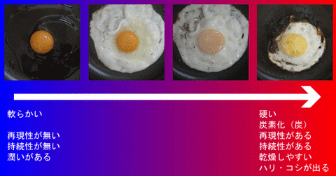 tamago0