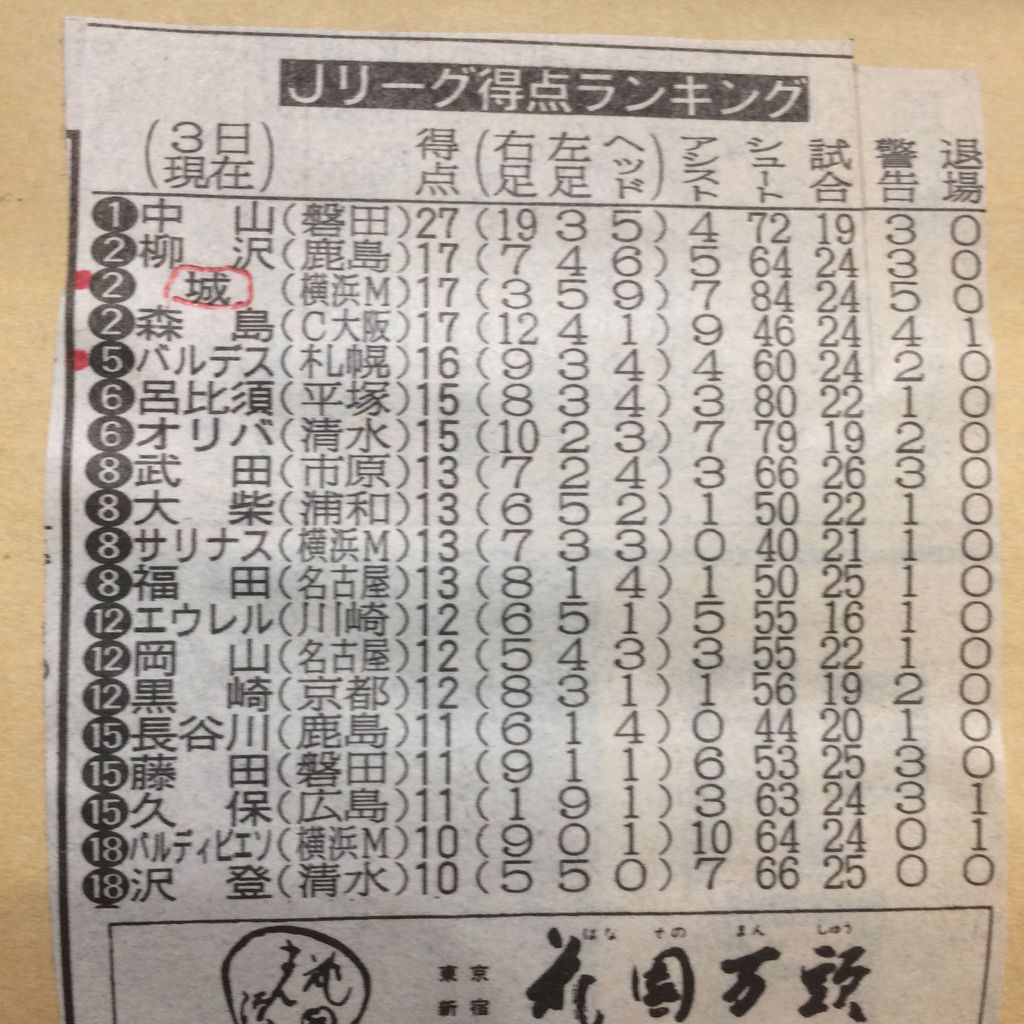 380847CE-A8B3-4C3E-A09A-08C2A607D37F