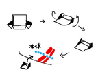 BlogPaint