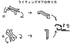 BlogPaint