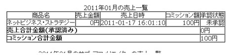 うりあげ