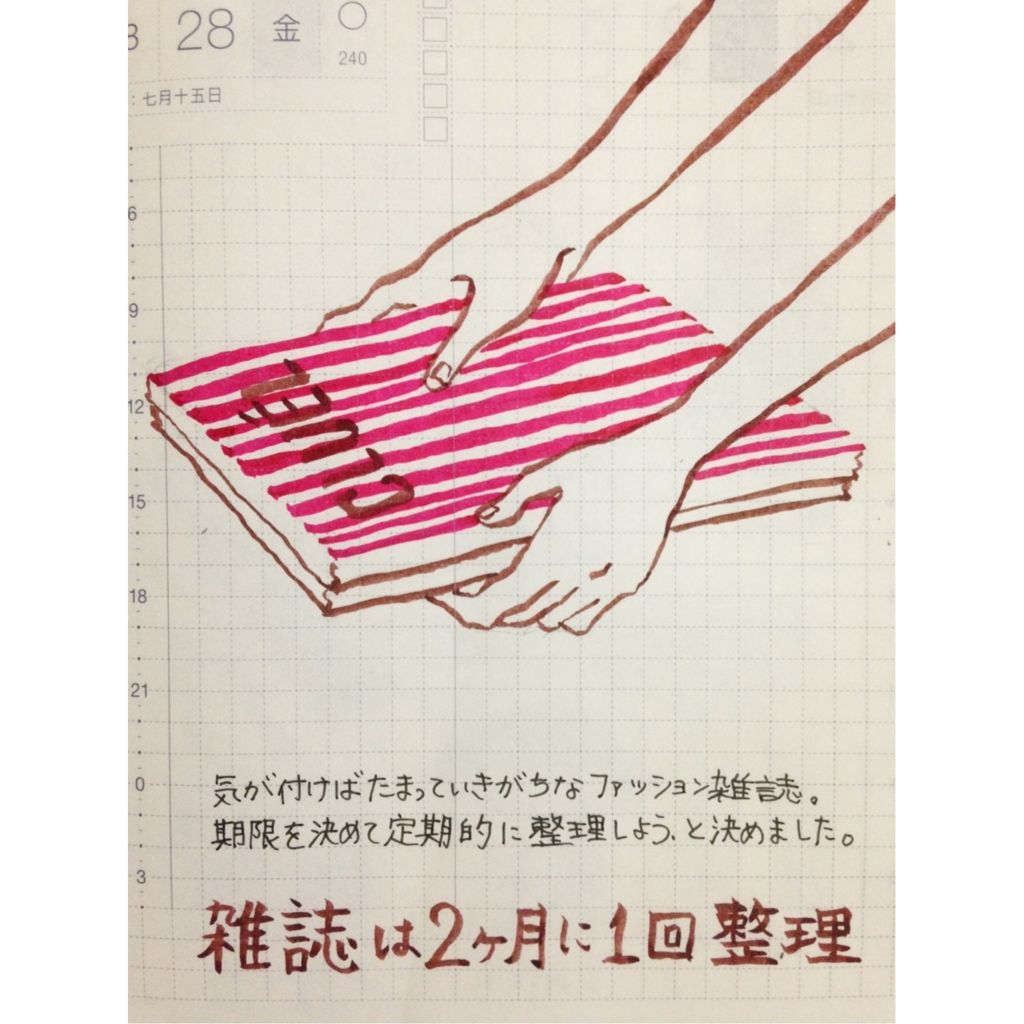 2ヶ月経ったら雑誌を断捨離《持ち物を見直す》 : ミニマリスト日和