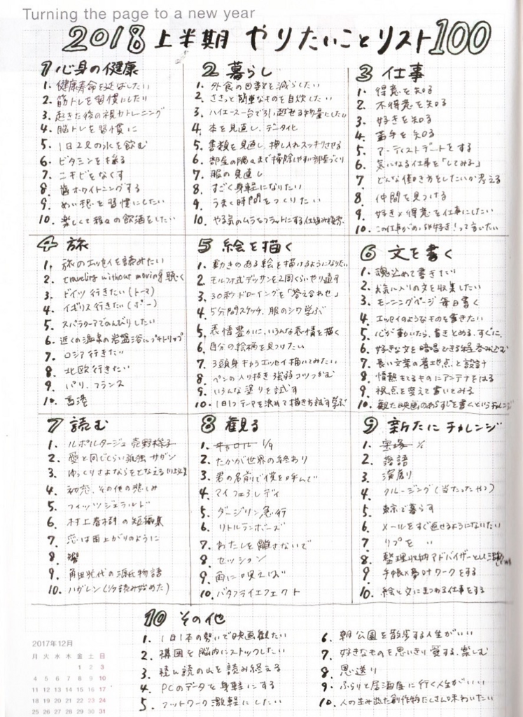 眺めてワクワクして、次の休みが楽しみになる。『やりたいこと100のリスト』2018版書けた！ : ミニマリスト日和 Powered By  ライブドアブログ