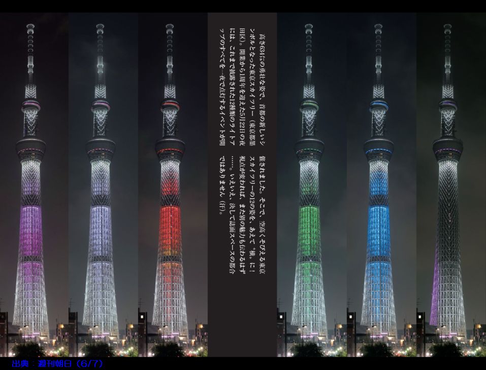 ¥¹¥«¥¤¥Ä¥ê¡¼£±¼þǯ1