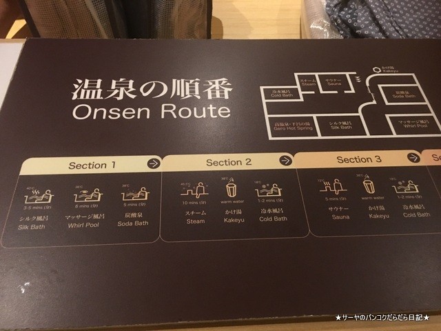 Lets relax Onsen bangkok thonglor (10)