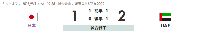 スクリーンショット 2016-09-05 20.41.00.png スクリーンショット 2016 09 05 20 41 00