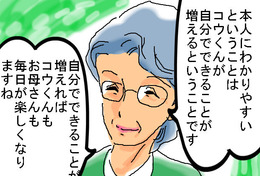 BlogPaint
