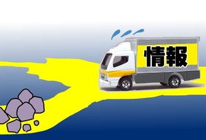 情報