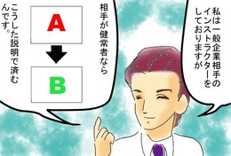 D澤(1