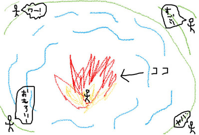 BlogPaint