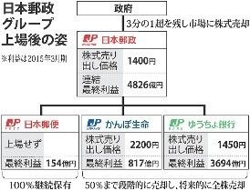 20151104k0000m040075000p_size6