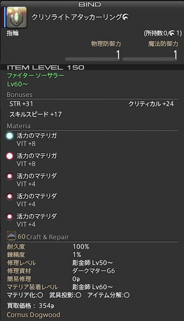 akuse