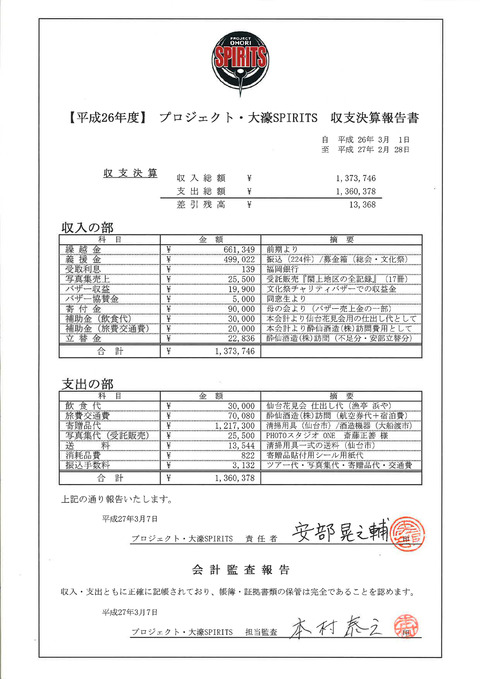 2015_SPIRITS