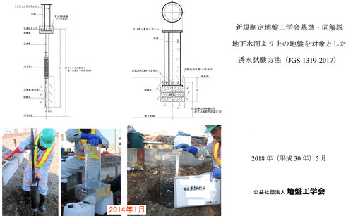 【中古】 地下水を知る/地盤工学会/地下水を知る編集委員会 実測を嫌がるコンサルタントたち : ぼちぼちと2