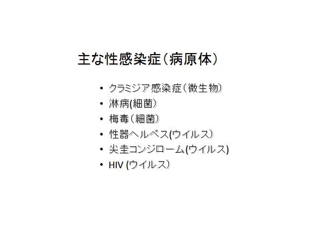 主な性感染症(病原体)