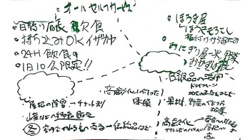大石田 こえのラボ