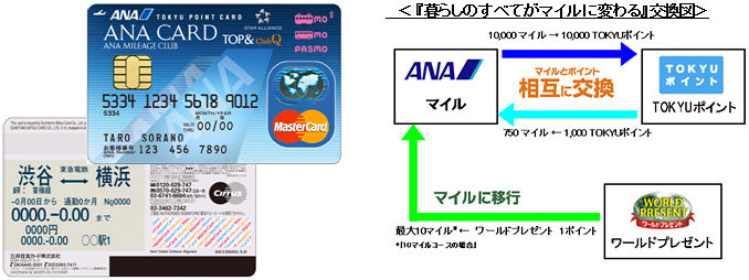 14-ana-tokyu-smbc0115-2