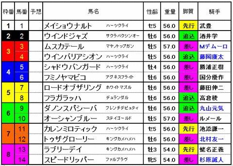 9ccc9c66