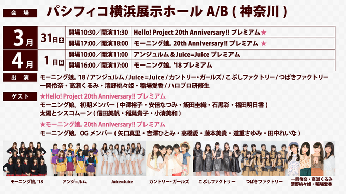 セトリ Hello Project ひなフェス 18アンジュルム Juice Juice プレミアム ウルフニュース ハロプロまとめ