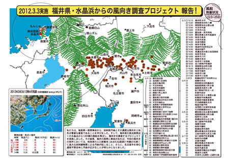 水晶浜からの風向き調査