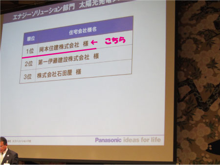 エナジーソリューション部門