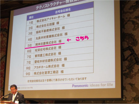 テクノストラクチャー棟数部門