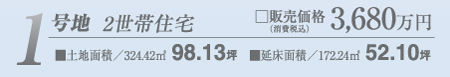 大垣桧1号地(価格・面積)