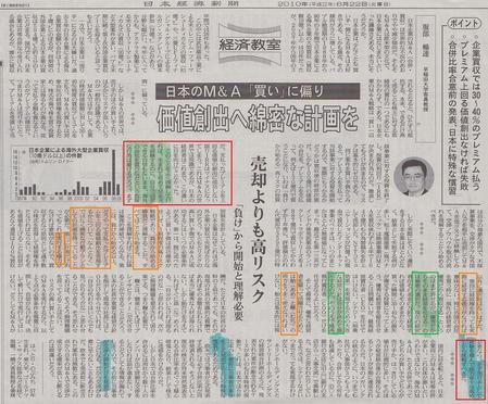 ·ÐºÑ¶µ¼¼_M&A_20100622