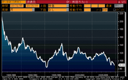 jpy