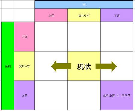 マトリクス_JPEG_20091116