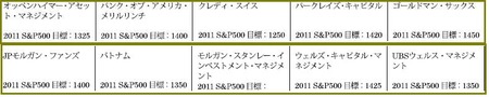 コンセンサス_20101219