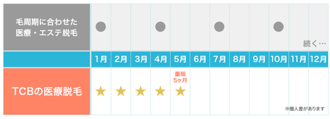SnapCrab_NoName_2019-3-20_1-31-45_No-00
