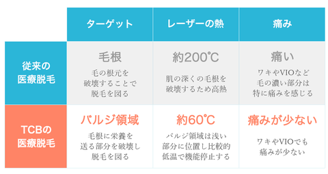 SnapCrab_NoName_2019-3-20_1-31-32_No-00
