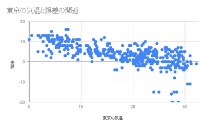 2018091504