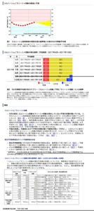 2017061701