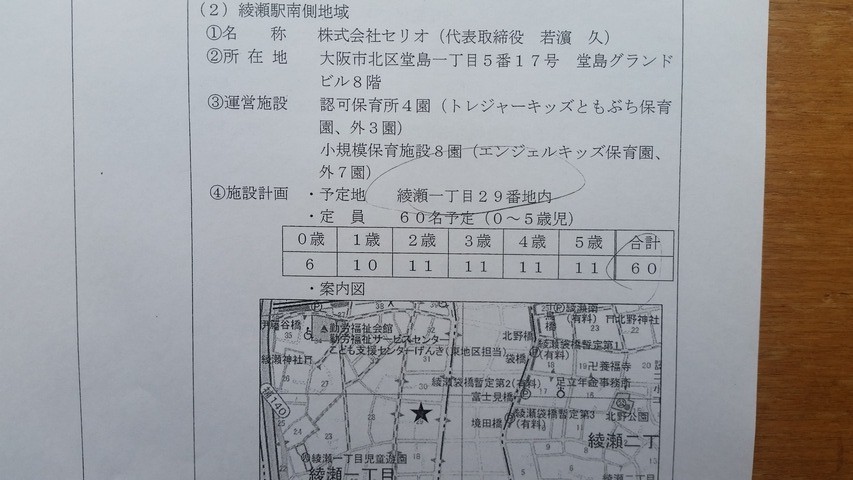 ①