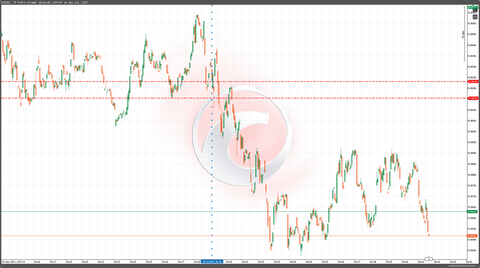 01スウェーデン製造業PMIチャート
