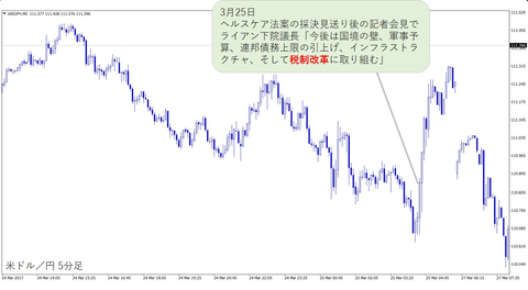 26トランプ税制発言2