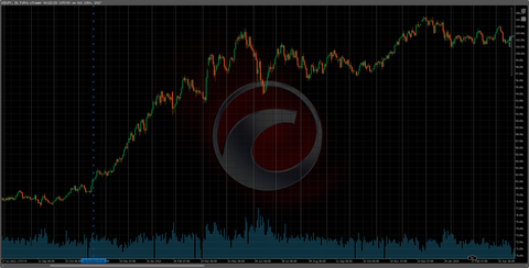 13衆院選2012チャート