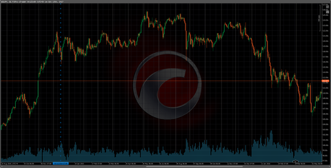 13衆院選2014チャート