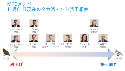 01MPCメンバータカハト表