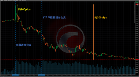 23ECB理事会2016年12月