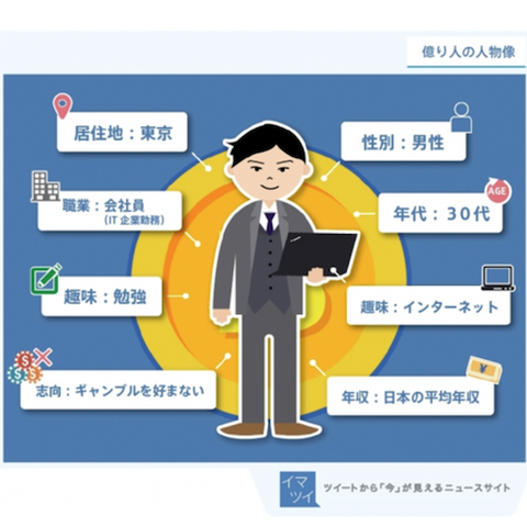 仮想通貨 億り人 500